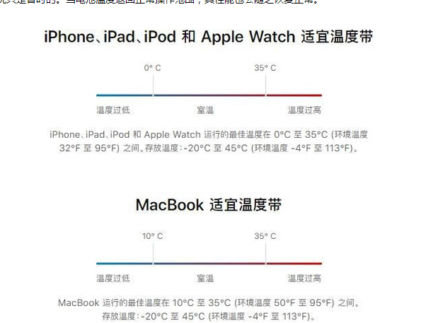 任丘苹果13维修分享iPhone 13耗电越来越快怎么办 